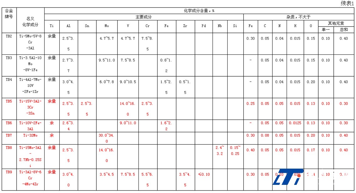 1514860496740063.jpg 3.jpg