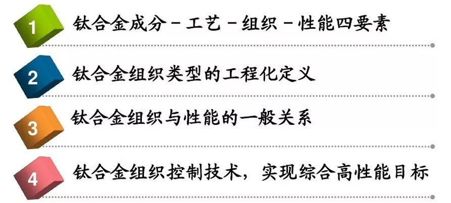 鈦合金材料組織性能關系 鈦合金材料組織性能關系