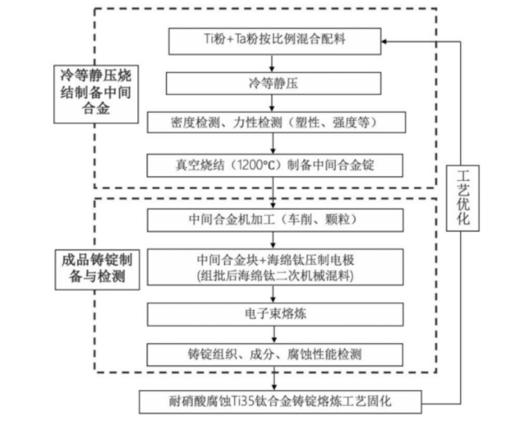 1681034494741449.png 2.png